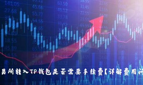 交易所转入TP钱包是否需要手续费？详解费用问题