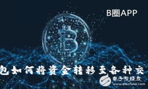 tP钱包如何将资金转移至各种交易所？