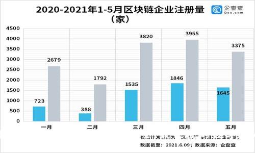 以太比特币钱包App：如何选择最安全、最便捷的数字货币存储工具