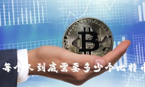标题: 每个人到底需要多少个比特币钱包？