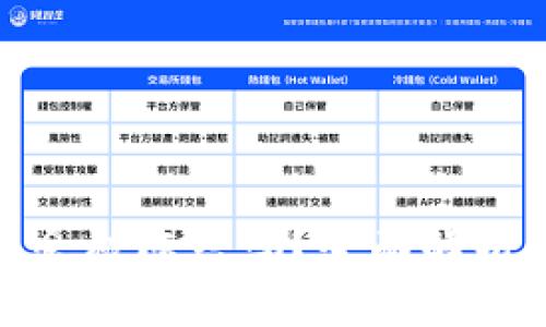 比特币钱包会被冻结吗？全面解析与防范措施