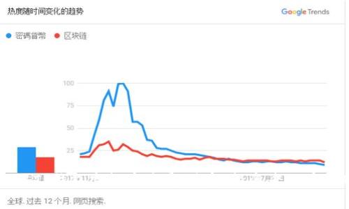 揭秘TP钱包空投币骗局：注意！投资者必看指南