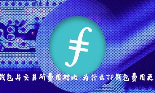 TP钱包与交易所费用对比：为什么TP钱包费用更高？