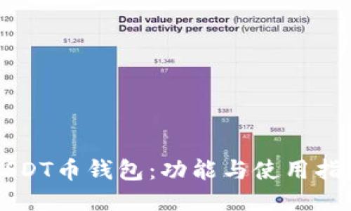 USDT币钱包：功能与使用指南