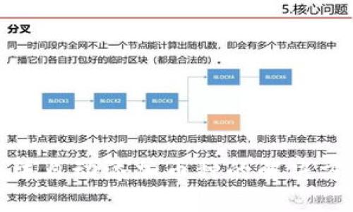 标题
TP钱包无法自动添加币种的解决方案与建议
