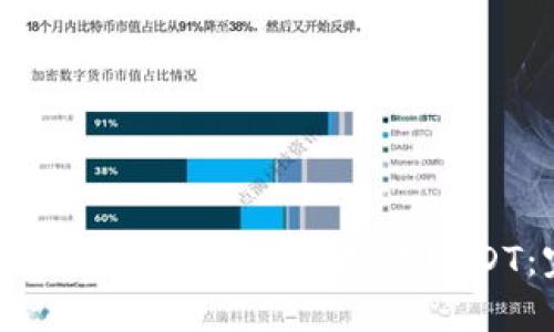 如何通过以太坊钱包轻松接收USDT：完整指南