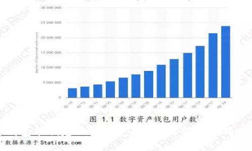 TP钱包能创建几个账户？全面解析与实用指南
