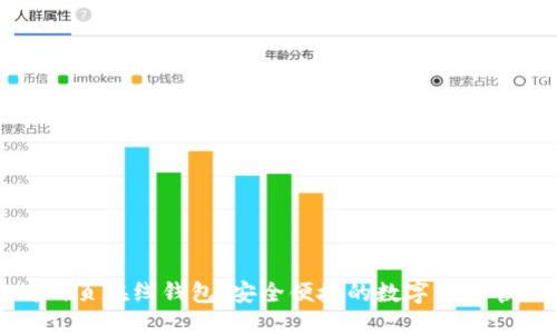 标题
以太坊网页在线钱包：安全便捷的数字资产管理工具