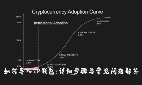 如何导入TP钱包：详细步骤与常见问题解答