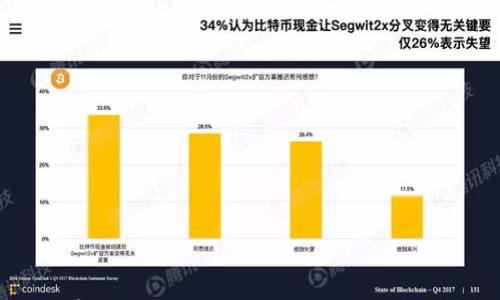 

如何有效投诉TP钱包？完整攻略与问题解答