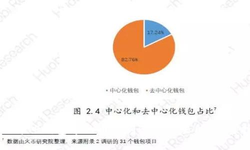 如何将TP钱包中的币提到欧易交易所：完整指南