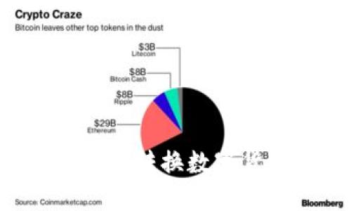 TP钱包如何快速转换数字货币：详细指南