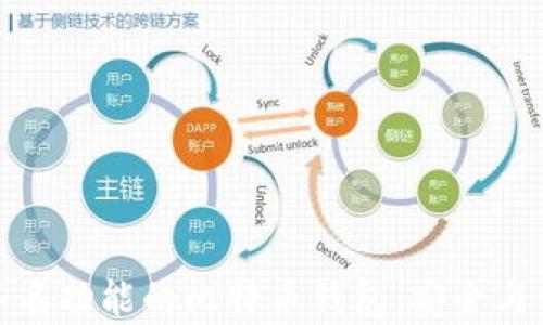 
探索有签名功能的比特币钱包：安全与便捷兼得