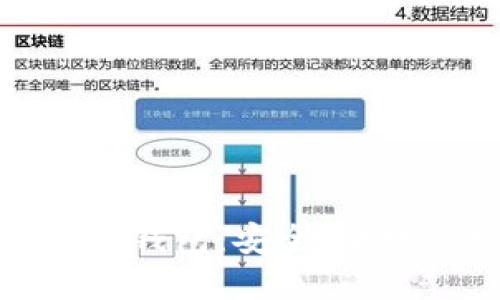 ### IM Token Max钱包：安全、便捷的数字资产管理工具