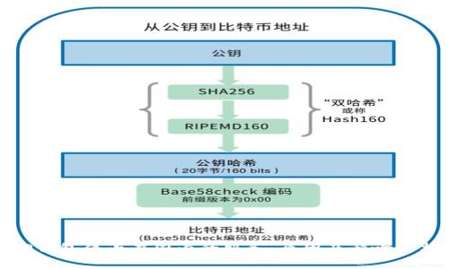 TP钱包停止在国内的服务：原因及影响分析
