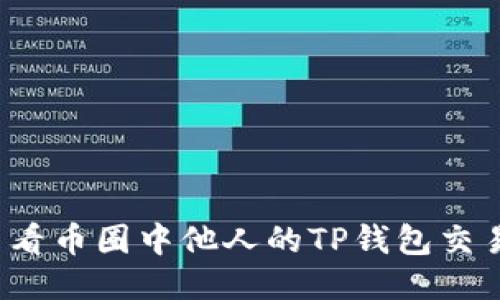 如何查看币圈中他人的TP钱包交易记录？
