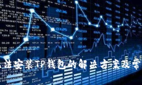 华为手机无法安装TP钱包的解决方案及常见问题解答