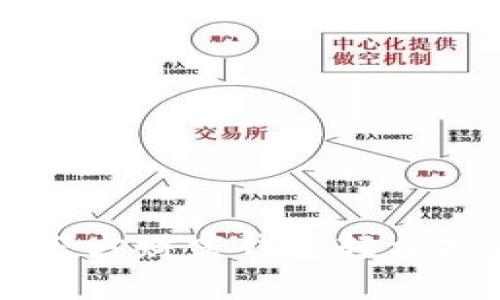 如何通过东方财富钱包轻松投资比特币