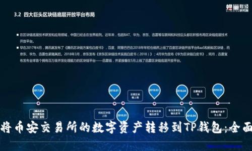 如何将币安交易所的数字资产转移到TP钱包：全面指南