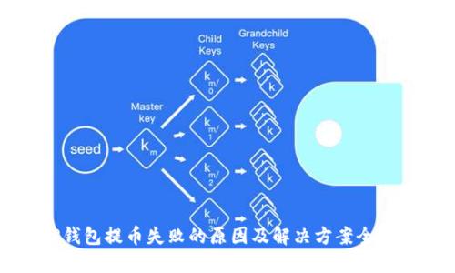 TP钱包提币失败的原因及解决方案全解析