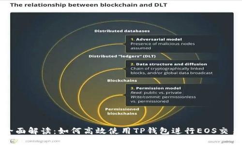 全面解读：如何高效使用TP钱包进行EOS交易