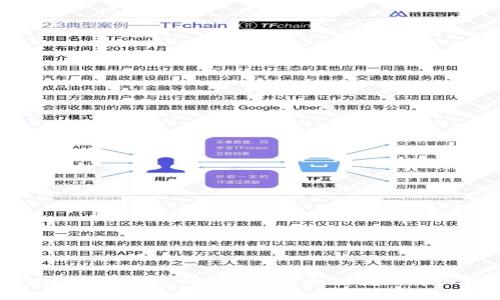 标题  
如何将TP钱包里的DOG提取到交易所详细指南