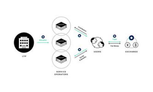 
如何将比特币钱包中的比特币转账到微信？完整指南