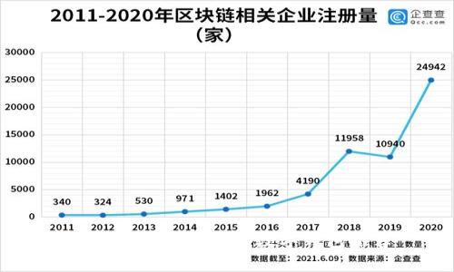 OP手机适用的最佳数字钱包推荐