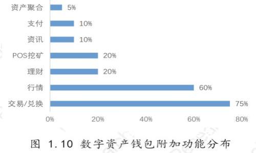 泰达币钱包余额不足的原因及解决方法解析