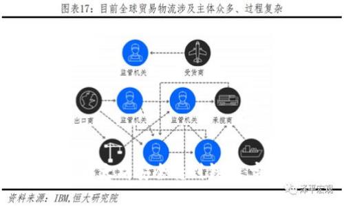 如何将以太坊安全转到钱包：完整指南