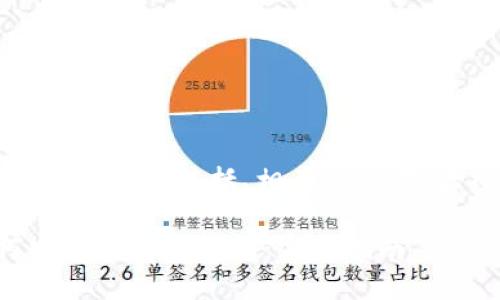 以下是您所要求的内容，包括、相关关键词、大纲及详细内容。

换手机后如何安全登录TP钱包：完整指南