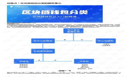 NEAR手机钱包全面解析：数字资产管理的最佳选择