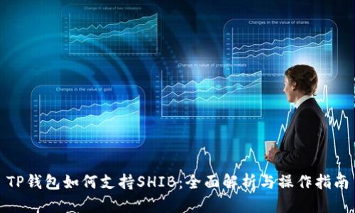 TP钱包如何支持SHIB：全面解析与操作指南
