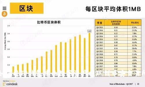 如何将TP钱包中的数字资产提现到币安交易所