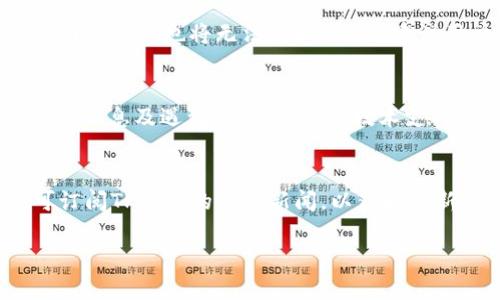 Title: 如何解决TP钱包软件打不开的问题，找回您的数字资产安全！

bianji
如何解决TP钱包软件打不开的问题，找回您的数字资产安全！
/bianji


TP钱包, 钱包打不开, 数字资产, 问题解决
/guanjianci

## 内容大纲
1. 引言
   - TP钱包简介
   - 常见使用场景
2. 软件打不开的常见原因
   - 网络问题
   - 软件版本问题
   - 手机存储空间不足
   - 系统兼容性问题
3. 常见解决方案
   - 确认网络连接
   - 升级或重新安装软件
   - 清理手机存储
   - 手机系统更新
4. 深入分析与故障排查
   - 使用日志分析
   - 用户反馈与统计
5. 预防措施
   - 如何保护数字资产安全
   - 定期备份钱包
6. 结语

## 内容概要（3500字）

### 1. 引言
TP钱包是一款广泛使用的数字资产钱包，支持多种加密货币的存储与交易。随着数字资产的快速发展，越来越多的人将其作为投资新手段。然而，由于各种原因，TP钱包软件有时会出现打不开的情况，从而影响用户的交易与资产管理。
在本篇文章中，我们将详细探讨TP钱包软件打不开的原因以及相应的解决方案，确保用户能够顺利找回资产的安全性。

### 2. 软件打不开的常见原因
#### 网络问题
TP钱包依赖稳定的网络连接。如果网络信号弱或断开，用户便无法正常打开钱包。这时候，通过确认网络连接是否正常，以设置飞行模式再关闭，或重新连接Wi-Fi，可以有效解决问题。

#### 软件版本问题
TP钱包需要定期更新，以适应新的技术和安全协议。如果用户使用的是过时的版本，可能会出现打不开的情况。用户可以通过访问官方渠道下载最新版本解决问题。

#### 手机存储空间不足
手机的存储空间不足也可能导致TP钱包打不开。当手机存储满了，应用程序无法正常运行，因此，用户可通过清理不必要的文件或应用，确保有足够的空余空间来正常运行TP钱包。

#### 系统兼容性问题
不同的手机操作系统版本可能会影响TP钱包的运行情况。确保手机操作系统更新至最新版本，可以帮助兼容最新的TP钱包软件。

### 3. 常见解决方案
#### 确认网络连接
首先，检查手机的网络状态。用户可以尝试切换网络，或者重新启动路由器进行连接。

#### 升级或重新安装软件
前往应用商店检查是否有TP钱包的更新，或选择将其卸载后重新下载安装最新版本。

#### 清理手机存储
打开手机的设置，查看存储管理情况，删除不必要的文件，确保TP钱包能顺利打开。

#### 手机系统更新
检查手机操作系统更新，确保您的设备运行最新版本，能够与TP钱包兼容。

### 4. 深入分析与故障排查
#### 使用日志分析
TP钱包可能在运行中记录错误日志。用户可以尝试在应用内进行故障投诉，并查看相关的错误码，以帮助技术支持进行进一步的分析。

#### 用户反馈与统计
收集用户对TP钱包消费体验的反馈，形成数据报告，有助于开发者发掘软件的漏洞，从而用户体验。

### 5. 预防措施
#### 如何保护数字资产安全
定期改变钱包密码，开启双重身份验证，能够有效防止不法分子侵入用户账户。

#### 定期备份钱包
建议用户定期导出钱包的助记词，确保在丢失设备时能够及时找回资产。

### 6. 结语
TP钱包作为数字资产管理的重要工具，用户在使用中遇到问题时，需保持冷静，积极寻找解决方案。通过本文的详细分析，希望用户能够解决TP钱包打不开的问题，保护好自己的资产安全。

---

## 常见问题解答

### 1. TP钱包打不开时，该如何进行初步排查？
当你发现TP钱包无法打开时，第一步是先检查设备的网络连接状态，确保网络正常工作。此外，可以尝试重启手机，避免因系统小故障造成的软件问题。如果网络正常而TP钱包仍然无法打开，可以考虑软件版本是否过期，访问应用商店进行检查。如果版本过期，及时更新后查看问题是否解决。

### 2. 如果我不知道我的TP钱包版本如何升级，应该怎么做？
如果不确定当前的TP钱包版本，可以打开手机上的TP钱包应用，通常在设置或关于菜单中会显示当前版本号。如果发现有更新版本，推荐前往应用商店（如App Store或Google Play）直接搜索TP钱包，查看是否有更新提示进行下载。在更新前确保备份助记词数据，以免版本更新出现意外情况导致数据丢失。

### 3. 常见的数字资产安全问题有哪些，如何防范？
数字资产安全问题主要包括账户被恶意访问、助记词泄露、钓鱼攻击等。为确保账户安全，用户应定期更换账户密码，并避免使用与其他账户相同的密码。此外，开启二次验证功能可以大大提升账号安全性。对于助记词，务必妥善保存，切勿以电子方式或文本形式记录在容易被获取的地方。钓鱼网站泛滥，用户应该提高警惕，确保访问的链接为官方渠道。

### 4. 是否一定要定期备份我的钱包？为何备份至关重要？
是的，定期备份你的TP钱包非常重要。备份能够确保在丢失手机、换手机或软件崩溃时，可以快速恢复数字资产。助记词是你获取币的钥匙，如果一旦丢失，账户内的资产也将无法找回。因此，建议用户在创建钱包时，立即将助记词或恢复短语用于安全保存，例如写在纸上，并放置在安全的地方，避免随身携带和电子记录。

### 5. 如果长时间无法找回TP钱包，是否存在官方客服解决方案？
是的，TP钱包通常会有官方客服支持。如果出现长时间无法解决的问题，用户可以通过TP钱包的官方网站查找官方客服联系方式。客服团队通常会要求提供账户信息及遇到的问题，帮助技术支持团队进行更深入的技术检测。务必记住，官方客服将不会要求用户分享私钥或助记词，保持警惕以防止受骗。

### 6. 如果我在使用TP钱包过程中遇到新问题，该如何寻找帮助？
用户可以登录TP钱包的官方论坛或社交媒体社区，与其他用户讨论向技术支持寻求帮助。同时，查看常见问题解答（FAQ）部分，有时能找到解决方案。用户也可订阅TP钱包的官方新闻，以获取最新的公告与产品升级信息，了解更多利用钱包的最佳实践与注意事项。

通过以上详尽的分析，希望提供的解决方案能帮助用户解决TP钱包无法打开的问题，确保安全与顺利使用。