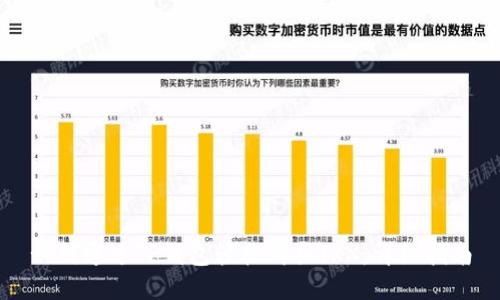 如何通过TP钱包轻松购买TRX：详细指南