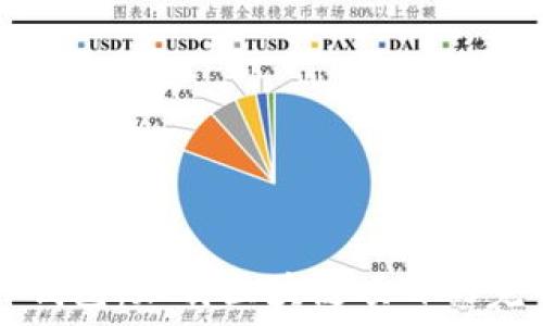   
探秘TP钱包：加载区块链项目的完整指南