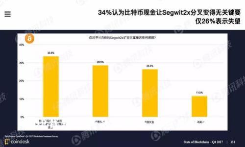 OP钱包支持的软件及其应用详解
