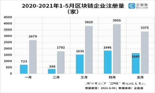 : 如何安全地更换TP钱包地址：详细指南