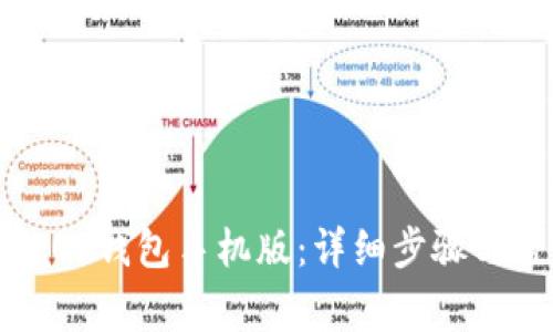 如何下载安装OP钱包手机版：详细步骤与常见问题解析