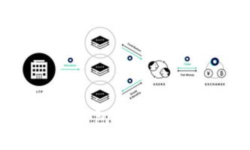 IM Token钱包的功能与使用指南