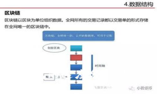 以太坊钱包的速度分析：快还是慢？