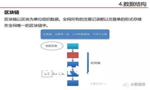 比特派钱包转币未到账？解决方案与常见问题解析