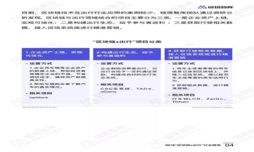 
如何选择可信赖的比特币钱包：全面指南