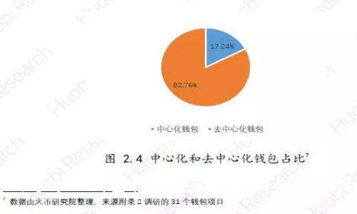 如何通过TP钱包转账到币安币:详细操作指南