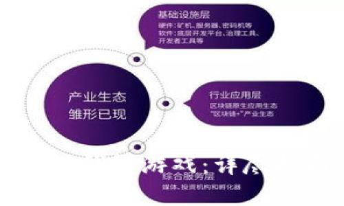 如何开发一款TP钱包游戏：详尽指南与实用技巧
