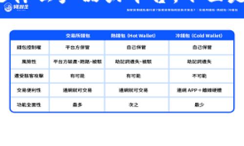 关于“t p钱包是货币的吗”的问题，首先需要明确“t p钱包”是什么产品或平台，下面是一个关于此主题的详细说明以及关键词、相关关键词与问题。

### 和关键词


t p钱包解析：是什么？真的可以用作货币吗？