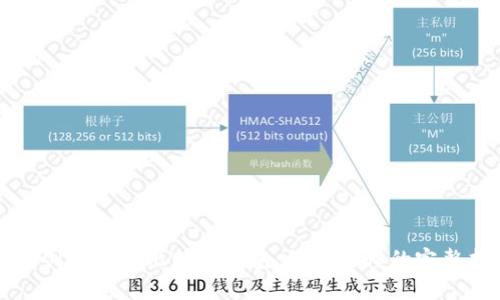 如何创建个人比特币钱包：简单易懂的完整指南