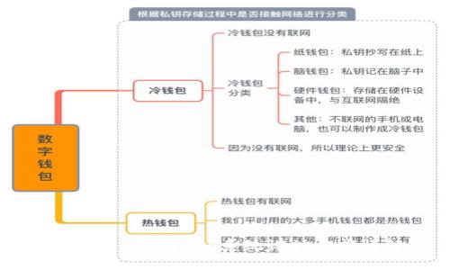 波点TRX钱包App系统设计方案详解
