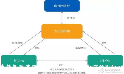 比特币钱包版本选择指南：选择最适合你的Bitcoin钱包
